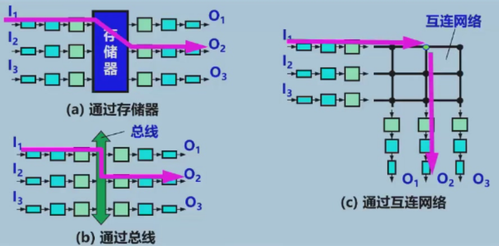 Pasted image 20251123232050.png